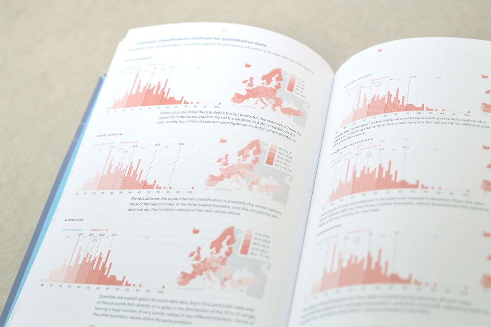 Data Visualization Handbook